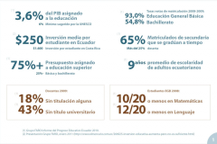 Early Years and Environmental  Educator