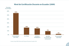 Early Years and Environmental  Educator