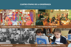 Early Years and Environmental  Educator