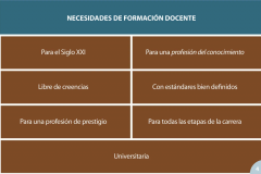 Early Years and Environmental  Educator