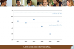 Early Years and Environmental  Educator