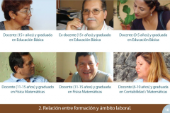 Early Years and Environmental  Educator