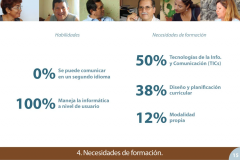 Early Years and Environmental  Educator