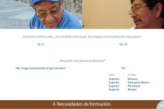 Early Years and Environmental  Educator