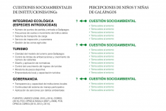 Early Years and Environmental  Educator