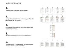 Early Years and Environmental  Educator
