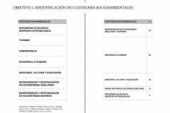 Early Years and Environmental  Educator