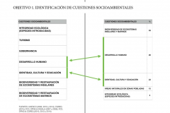 Early Years and Environmental  Educator