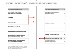 Early Years and Environmental  Educator