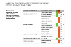 Early Years and Environmental  Educator