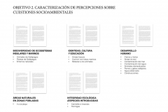 Early Years and Environmental  Educator